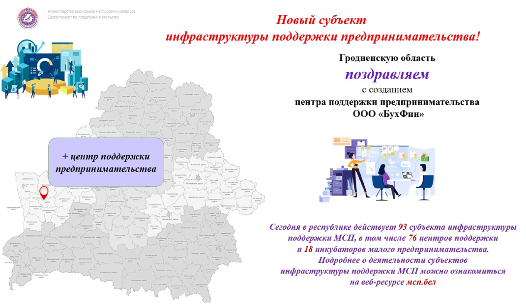В Гродненской области появится новый центр поддержки предпринимательства