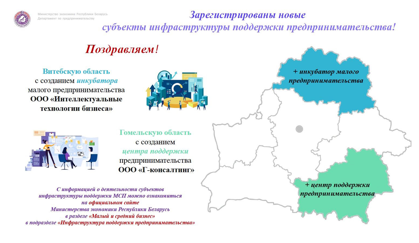 Цифры и факты: в Беларуси функционирует 117 субъектов инфраструктуры поддержки предпринимательства Цифры и факты: в Беларуси функционирует 117 субъектов инфраструктуры поддержки предпринимательства